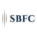 SBFC Finance Ltd.