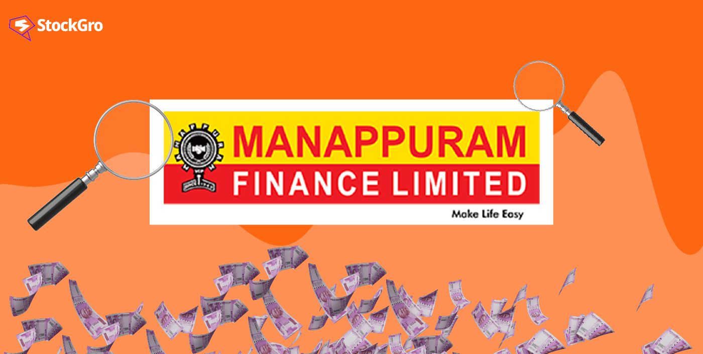 Manappuram Asset Finance Limited - YouTube