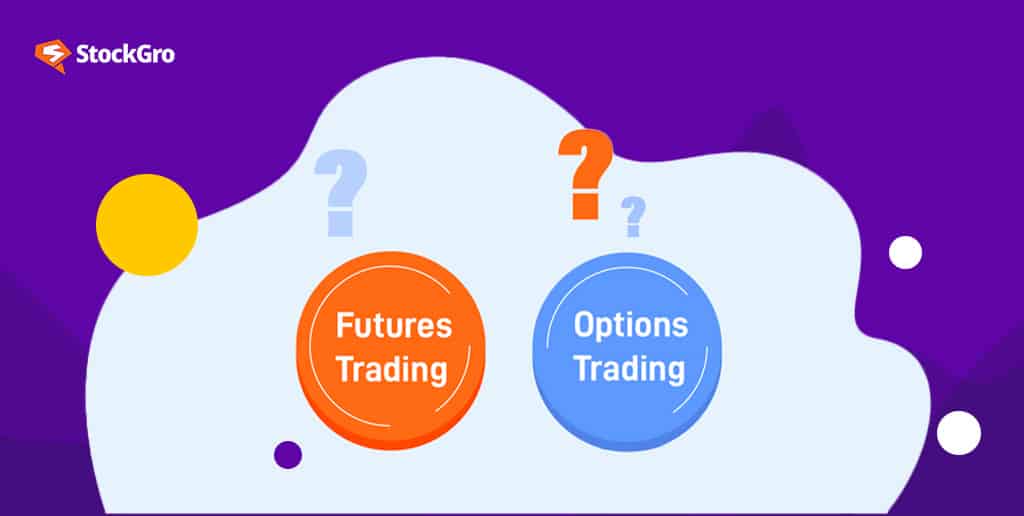 what are futures and options