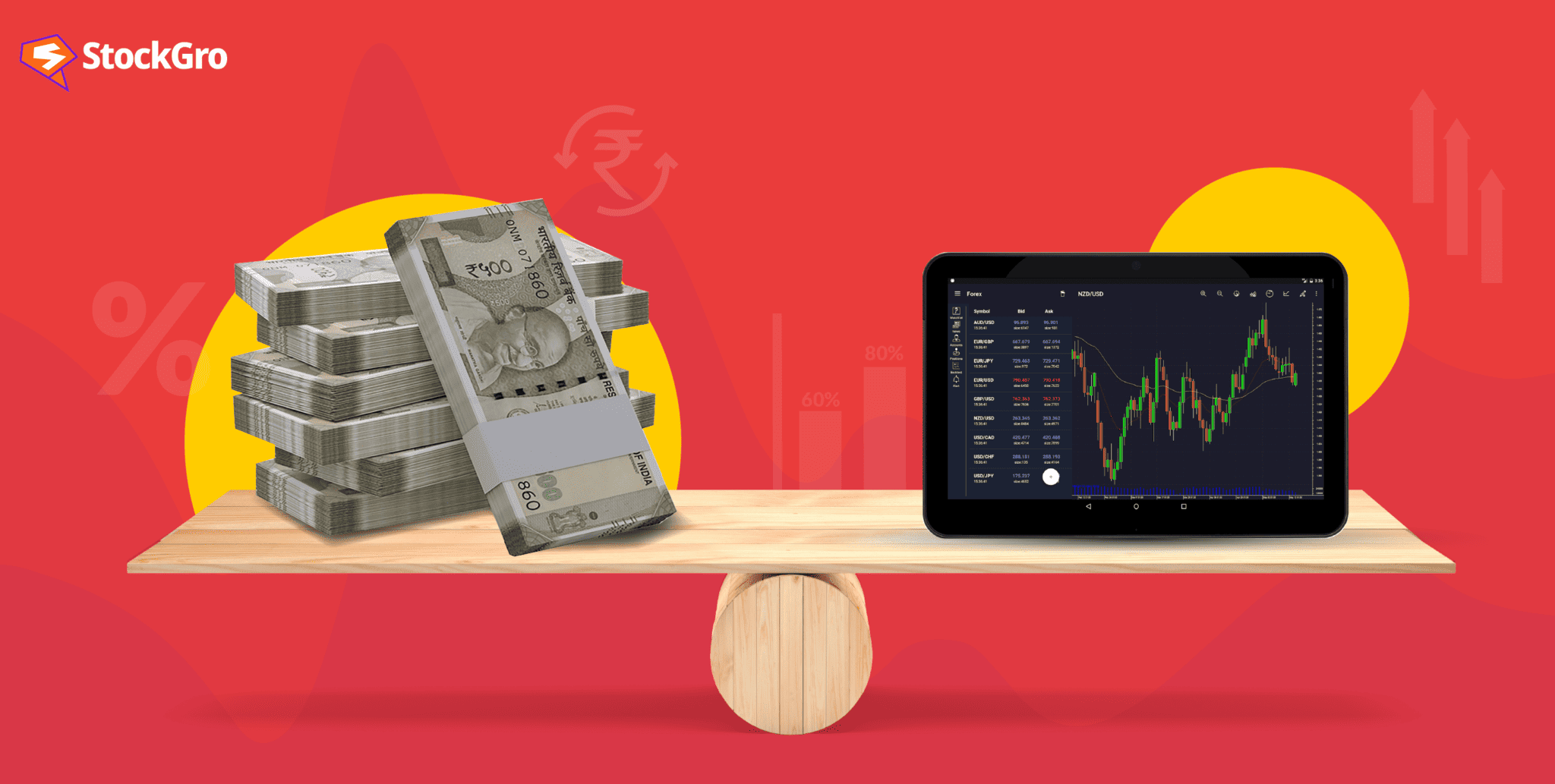 All About Debt-Equity Ratio