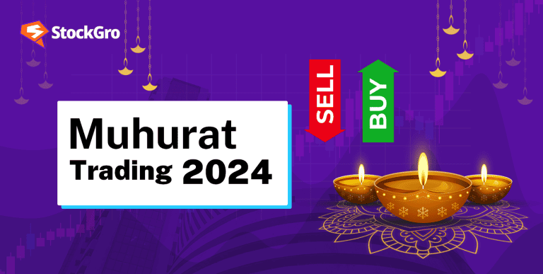 Diwali Muhurat Trading 2024