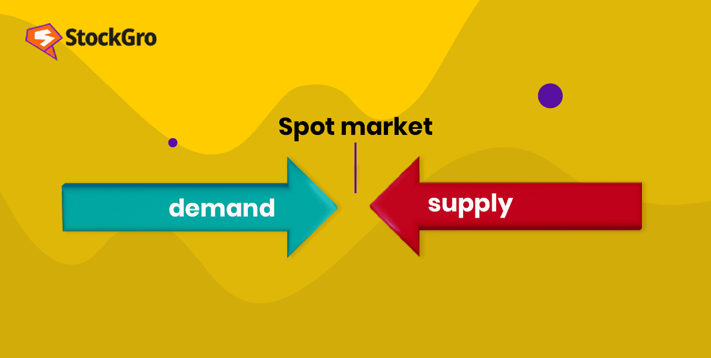 spot-market-trading-examples-and-benefits