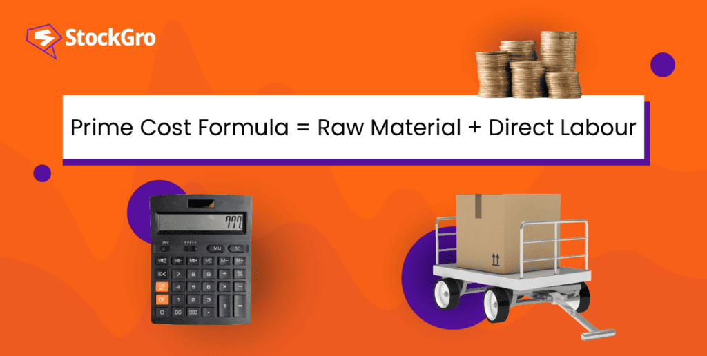 What Is Prime Cost Definition Formula Calculation