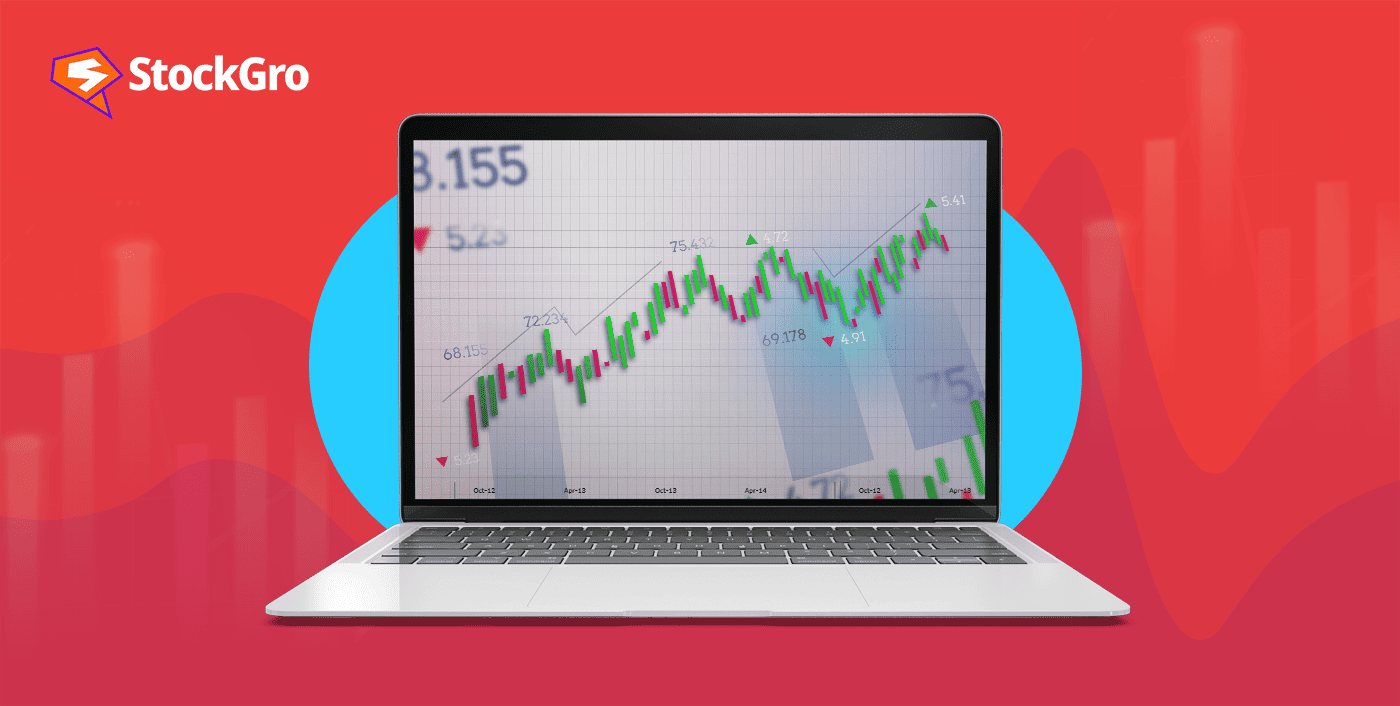 Understanding stock market trends Investment strategies and analysis.