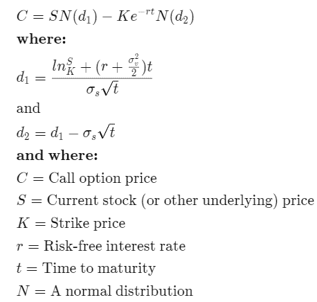 European call option formula