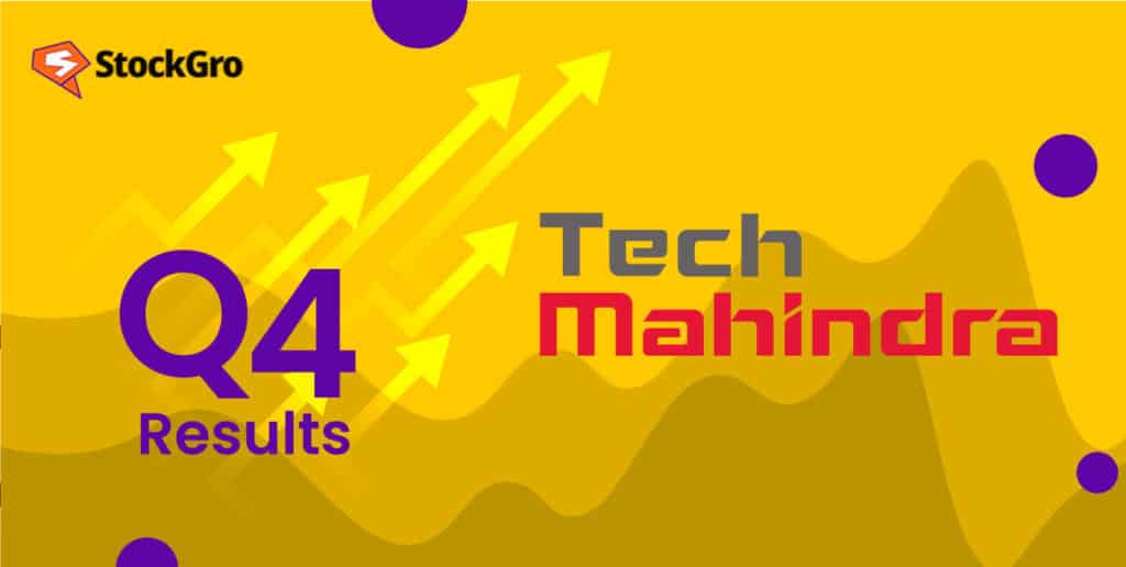 Tech Mahindra share price