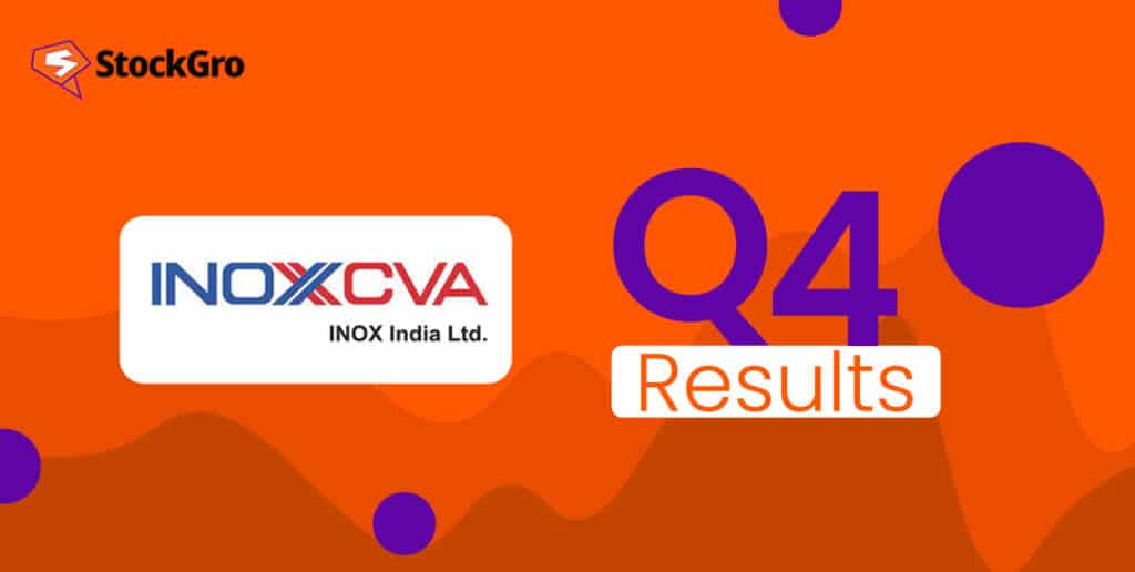 inox india q4 results
