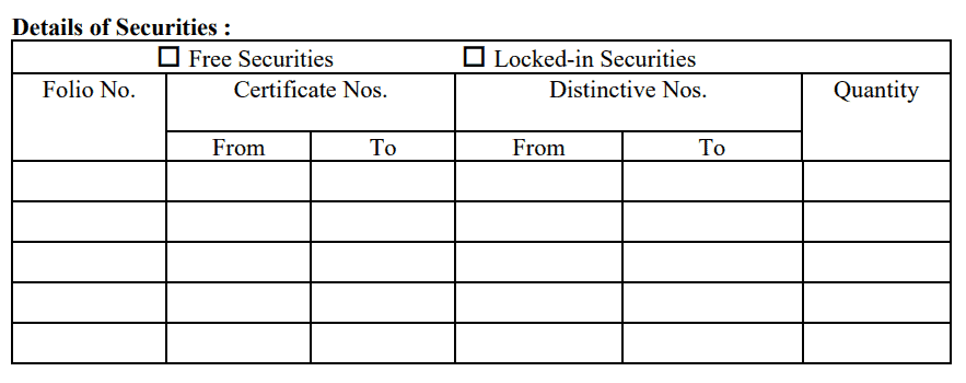 drf form