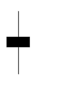 spinning top candlestick pattern