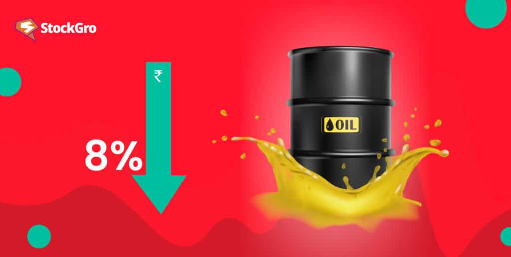 Supply fears trigger 8% crude oil price drop