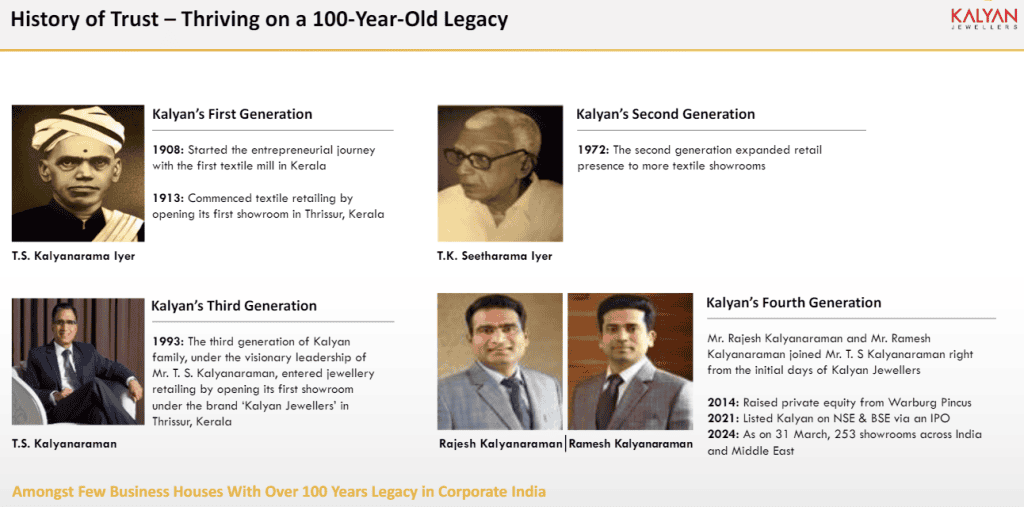 History of Kalyan Jeweler's