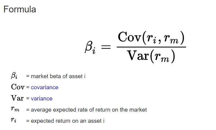 Market beta formula