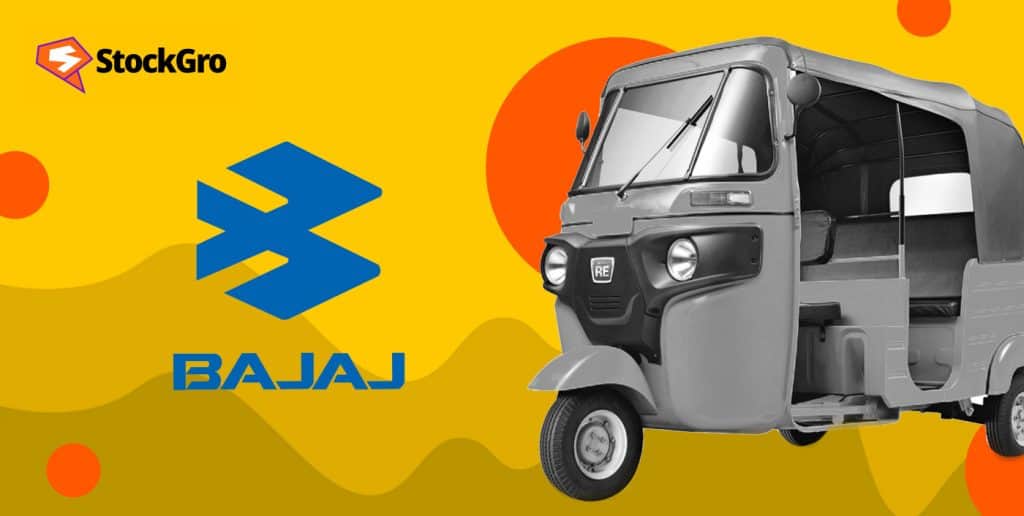 Bajaj Auto’s sales surge