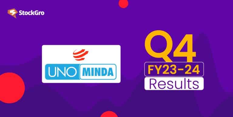 Minda Corporation Q4 results