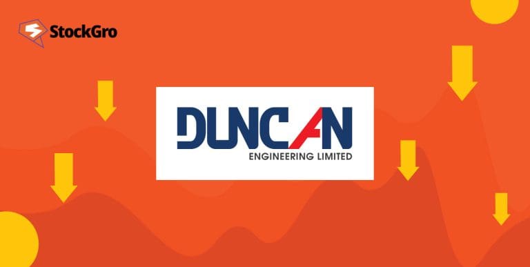 Duncan Engineering Q1 2024 results highlights