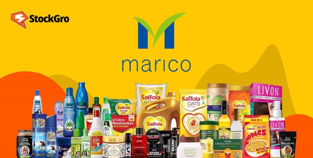 Marico share price soars up to 6%