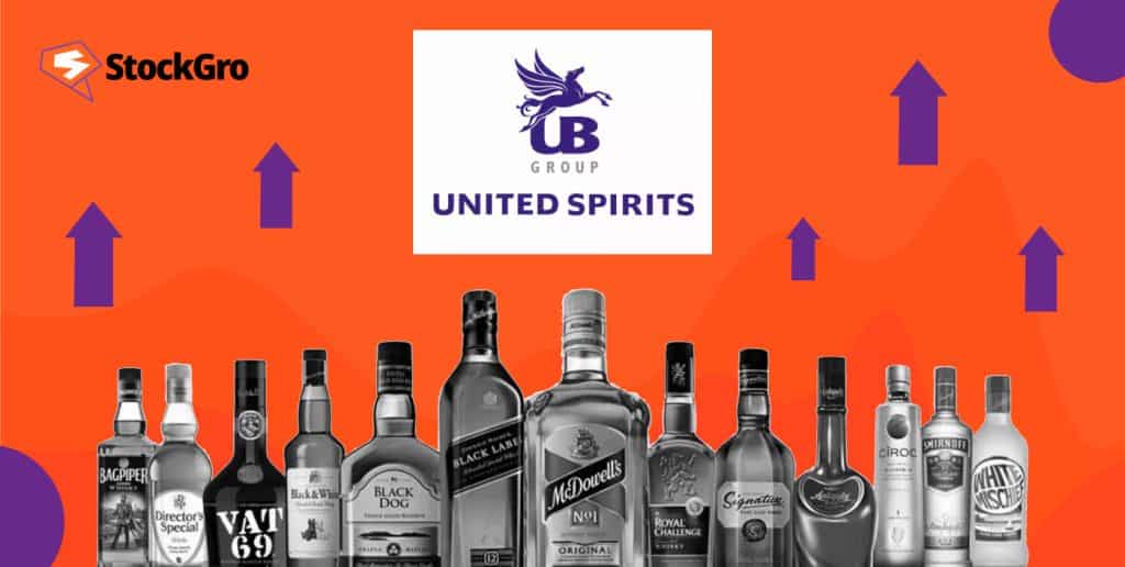 United Spirits Q1 results