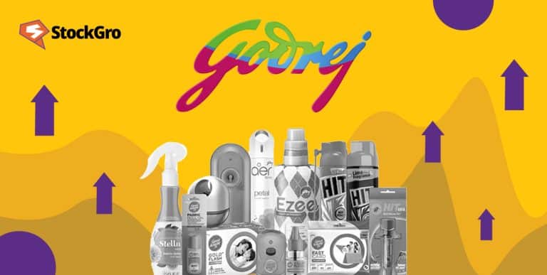 Godrej Consumer Products Q1 FY25 results analysis