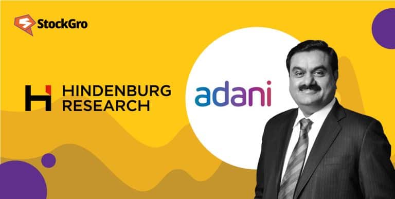 What is the Hindenburg report on Adani revealed