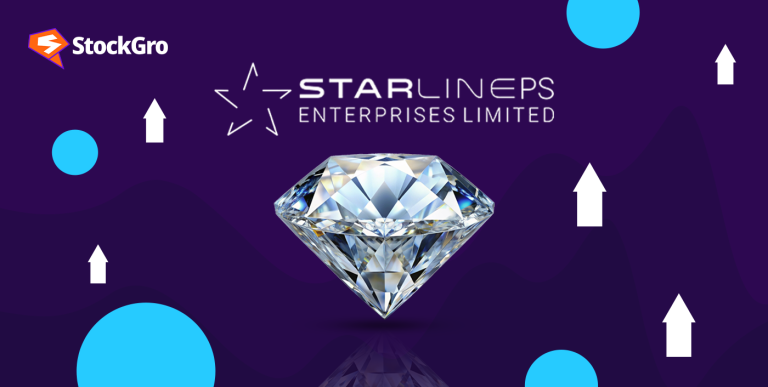 Starlineps Enterprises Soars 40%