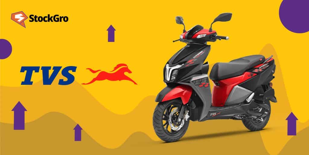 TVS Motor Q1 results