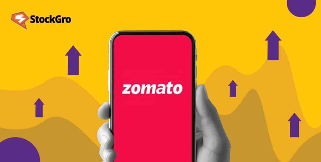 Zomato's Stock Price Soars