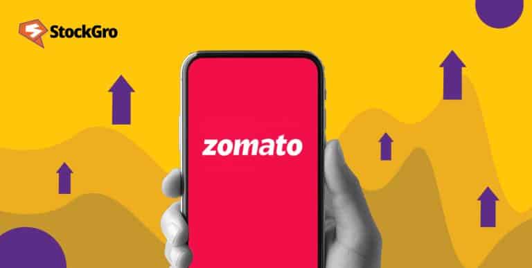 Zomato's Stock Price Soars