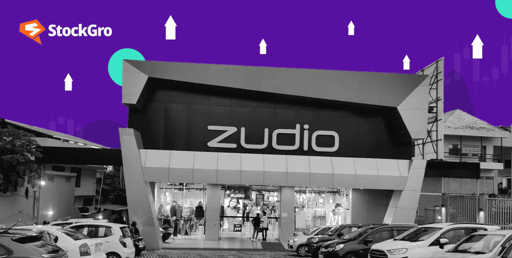 Zudio store stock surges 240%