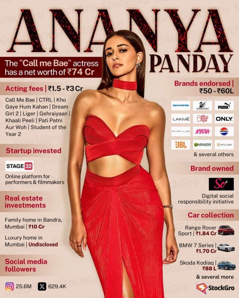 ananya panday