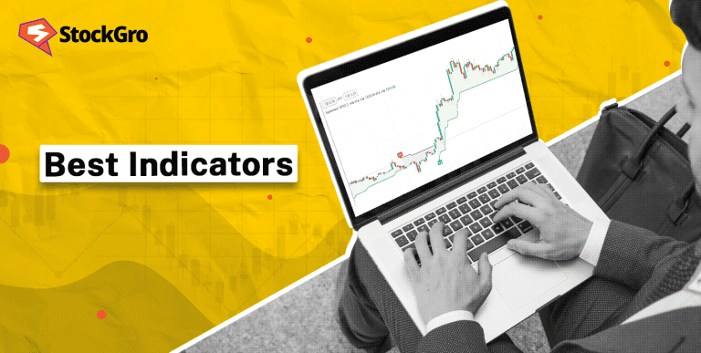 Best indicators for intraday trading