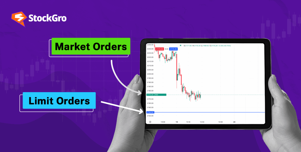 Market orders vs Limit orders