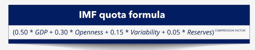 imf quota formula