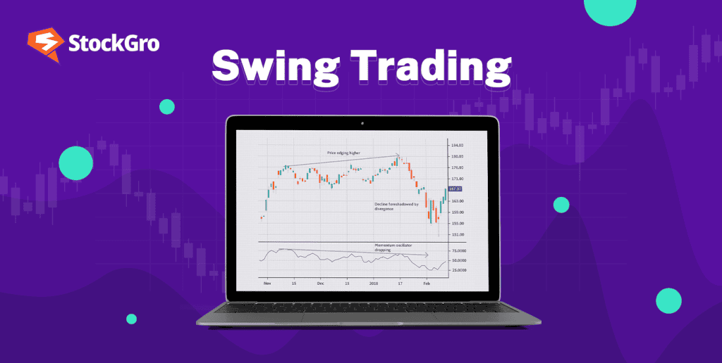 swing trading