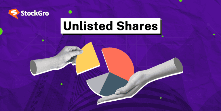 Unlisted Shares