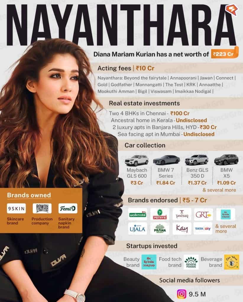 nayanthara