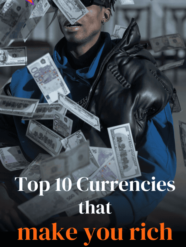 Top 10 Currencies