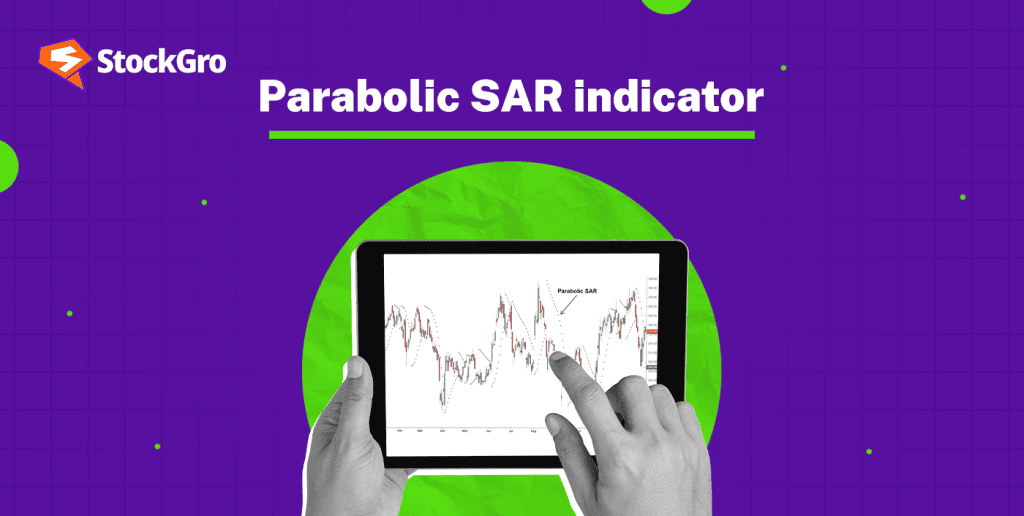 Parabolic SAR Indicator