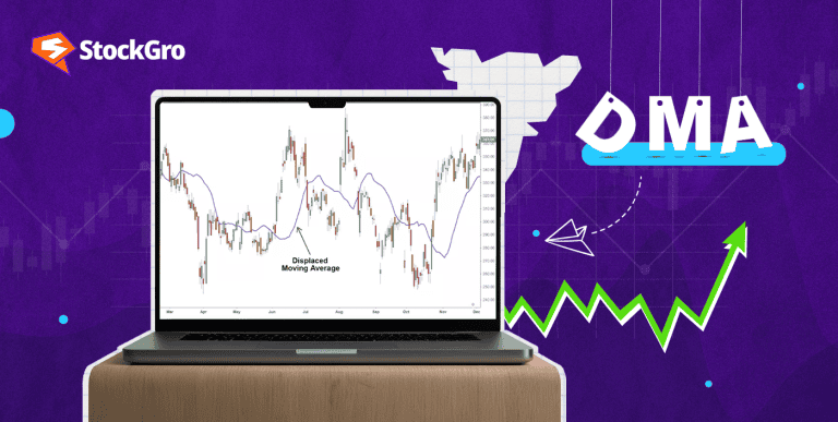 Understanding DMA in Stock Trading