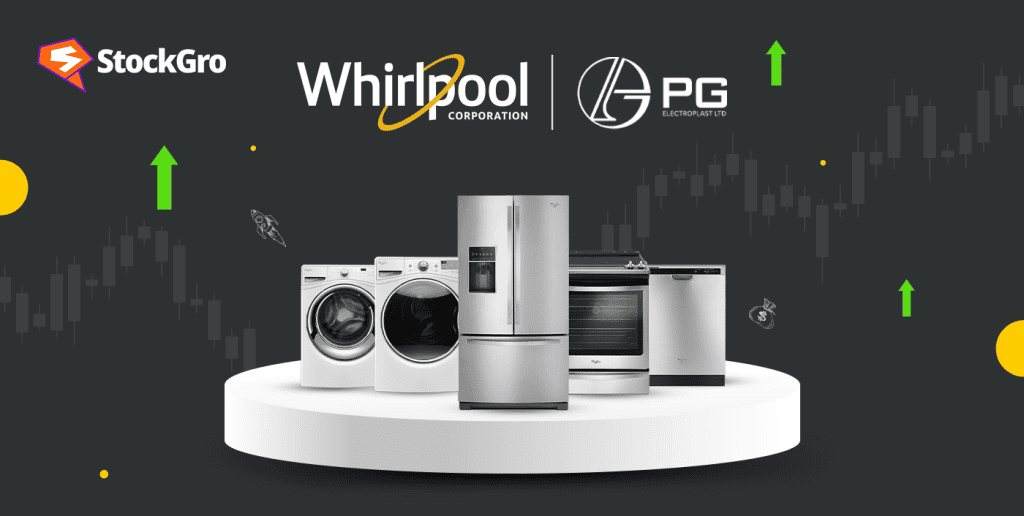 Consumer Electronics Maker's Stock Jumps 5% on Whirlpool Deal