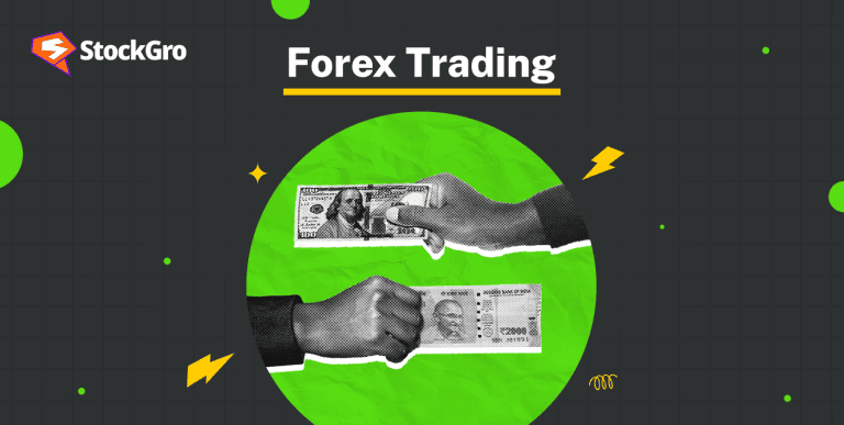 Different Types of Forex Trading and Their Techniques