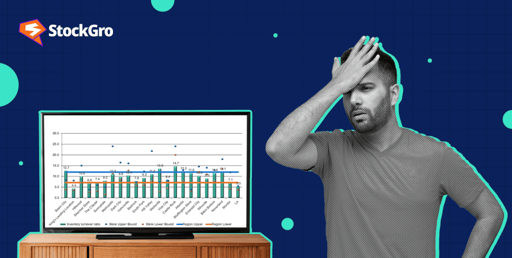 Fundamentals vs. FOMO