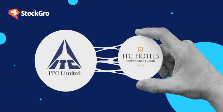 ITC-to-Spin-Off-Hotel-Business-by-Jan-2025--Effective-Date-Announced-