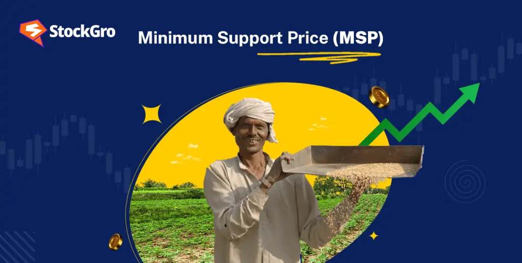 minimum support price