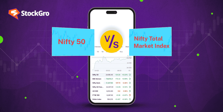 Comparing Nifty Total Market Index and Nifty 50