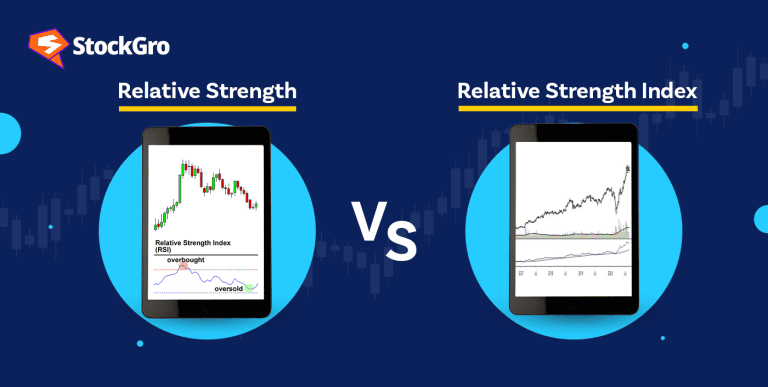 Relative Strength vs. Relative Strength Index (RSI)