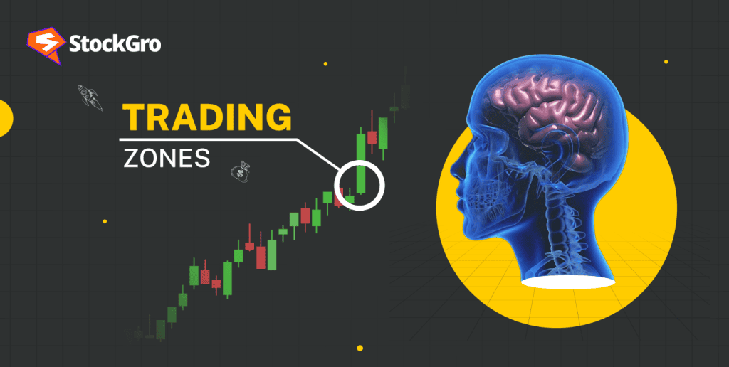 Tips for Maintaining Focus and Discipline in Trading