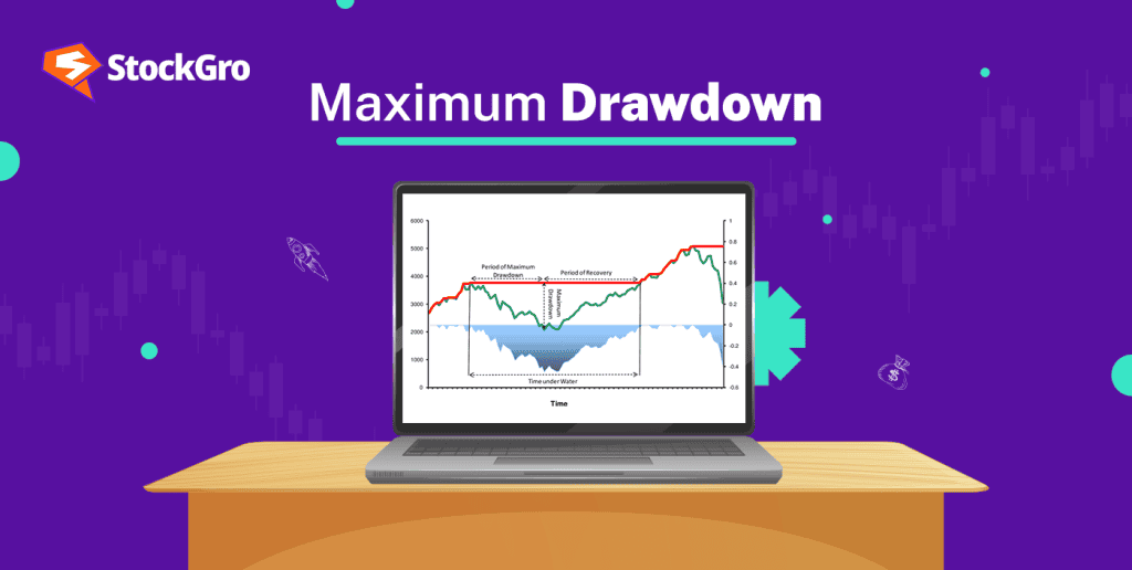 Understanding Maximum Drawdown (MDD) in Investments: A Vital Risk Management Tool