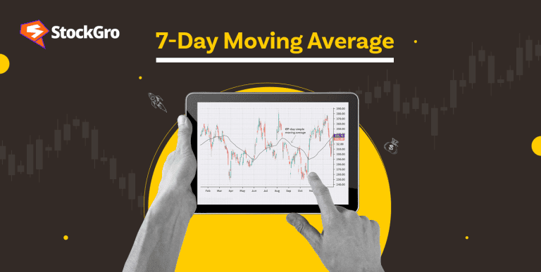 Understanding the 7-Day Moving Average and Its Role in Trading