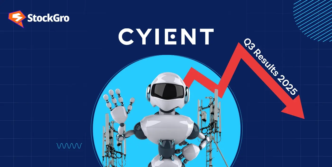 Cyient’s Q3 FY25 Results: Declining Profit and Revenue Trends