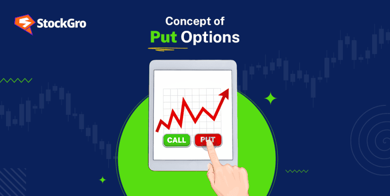 Exploring the Concept of Put Options: A Comprehensive Guide